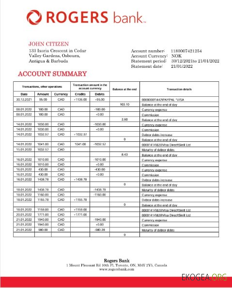 Relevé bancaire Canada Rogers